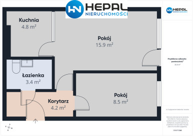 Mieszkanie Sprzedaż Kielce Czarnów Piekoszowska